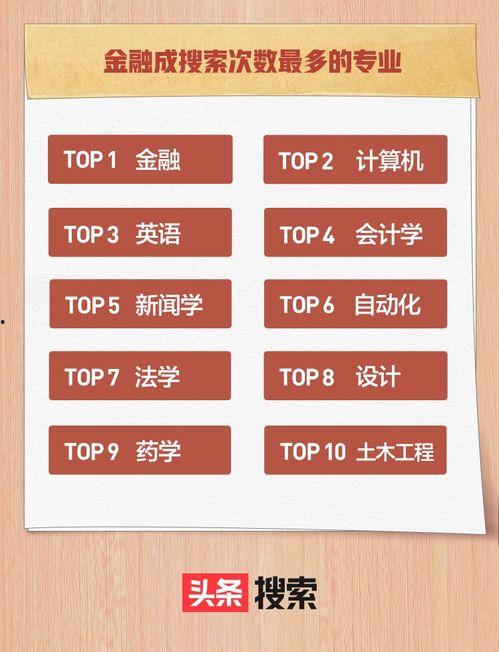 头条搜索最多的股票是,揭秘最受关注的股票热点
