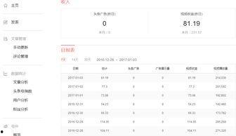 怎么查头条自己发的文章,如何追踪我的头条文章？