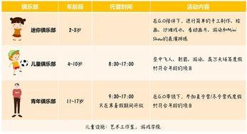 酒店网红打卡点文案,探寻城市光影下的热门地标