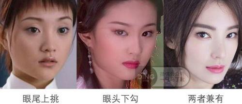 上挑眼型女明星,魅力四溢的灵动眼神解析