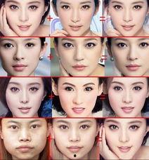 怎么变成明星脸,如何变身璀璨星辉