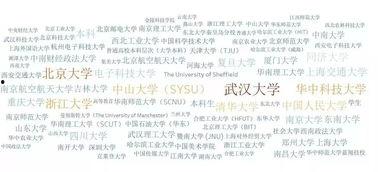 华科吃瓜群众,揭秘校园热点事件背后的真相与笑料”