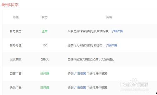 怎么开通头条视频广告,一站式开通指南