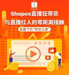 怎样能找到网红直播卖货,如何精准找到热门产品与网红